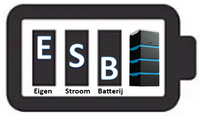 Eigen Stroom Batterij